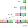 conversiontype.png