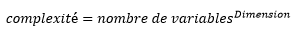 Formule empirique de complexité