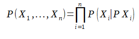 formule distribution